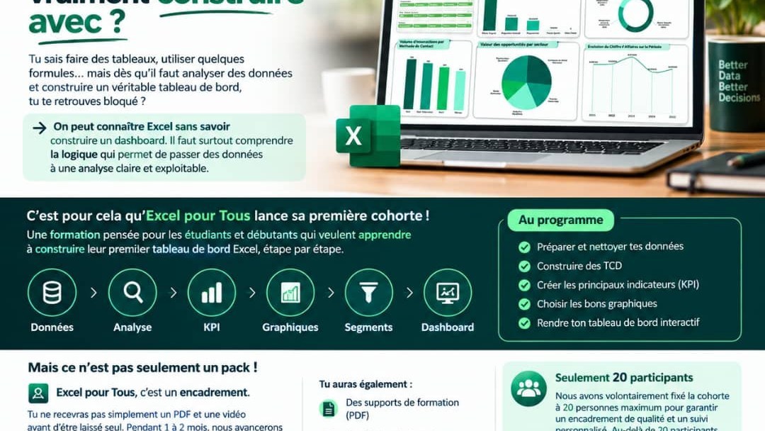 Je vais vous former en Excel plus précisément en création de tableau de bord suivi d'un accompagne