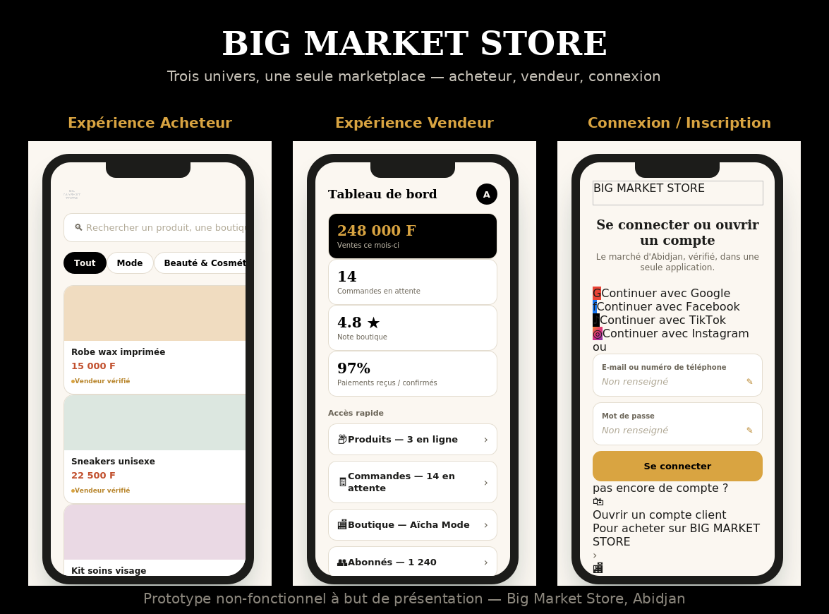 BIG MARKET STORE
